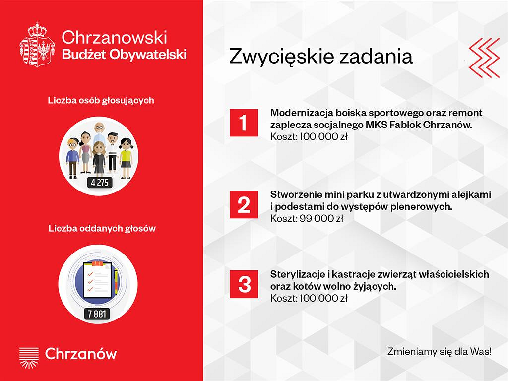 BO2022fbpGOTOWE (Large).jpg [92.57 KB]