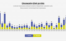 Screenshot 2022-10-03 at 12-35-17 Chrzanowski Budżet Obywatelski 2023.png