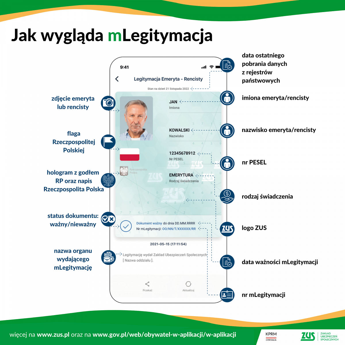 Infografika jak wygląda mLegitymacja.png [1.07 MB]