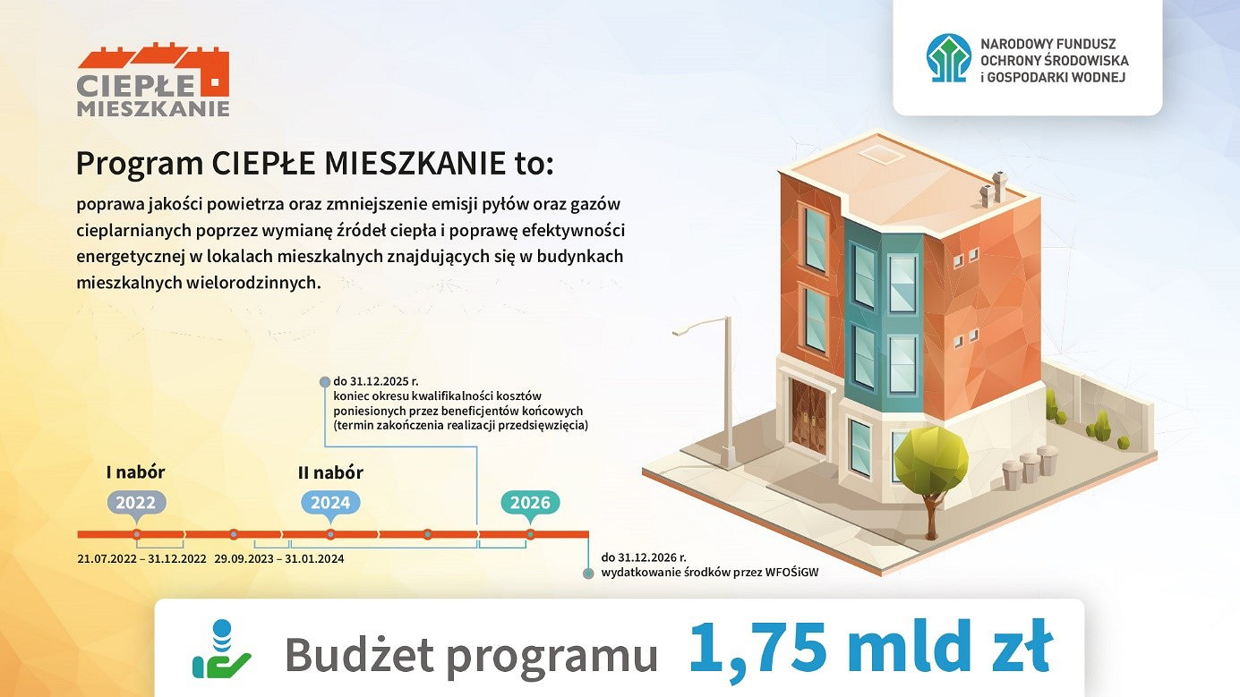 ciepłe mieszkanie 2.jpg [163.35 KB]