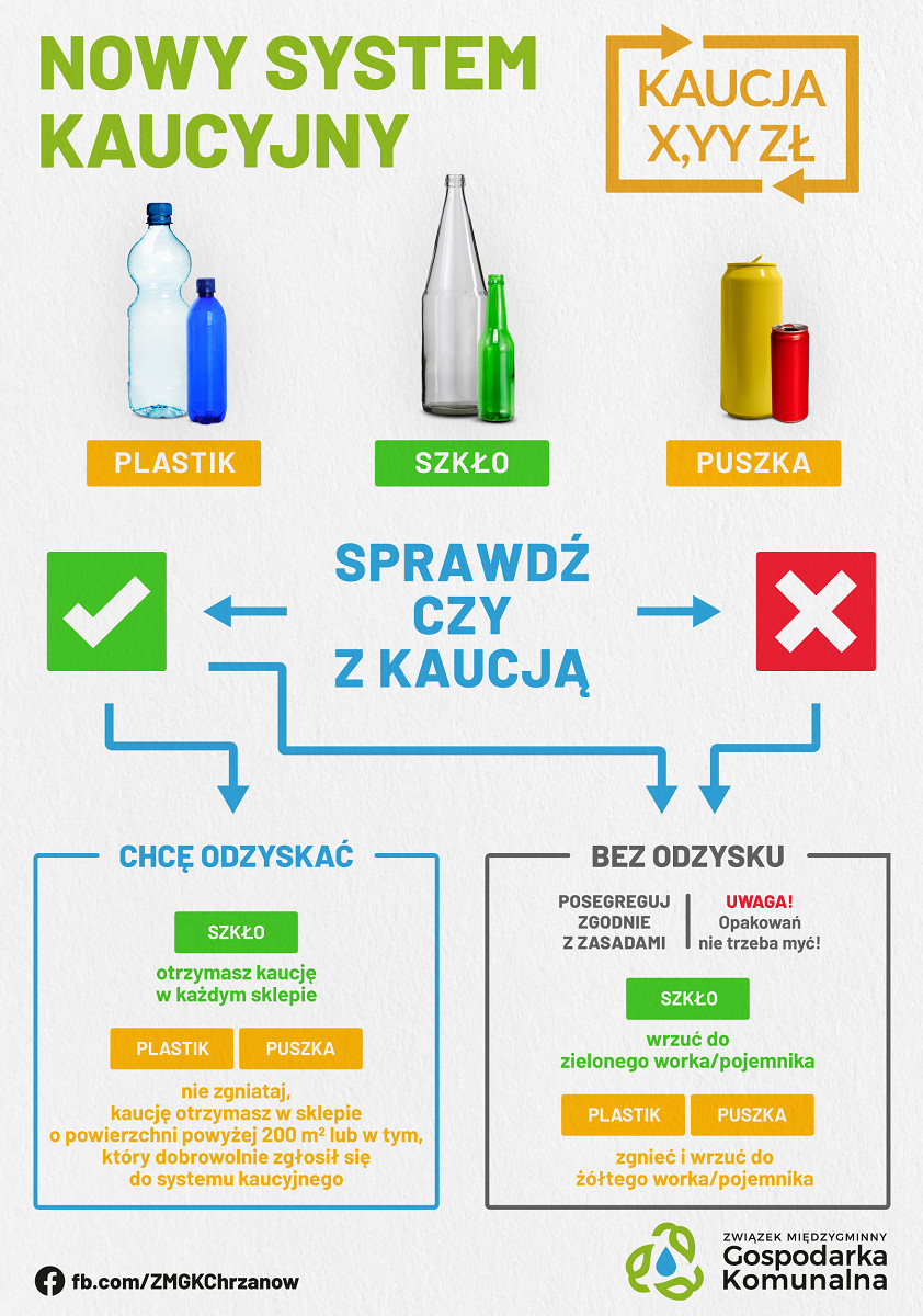 zmgk-system_kaucyjny.jpg [2.08 MB]